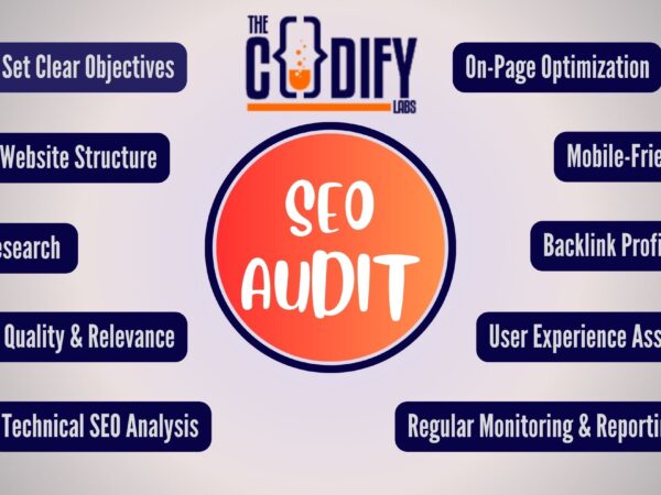 10 Essential Tips for Conducting an Effective SEO Audit