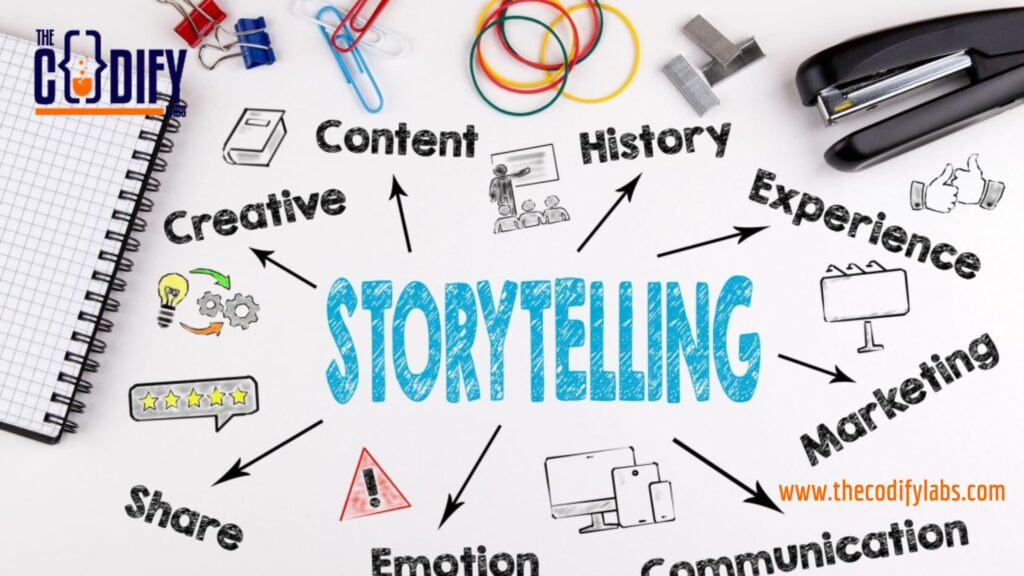 Creative Storytelling in Advertising
