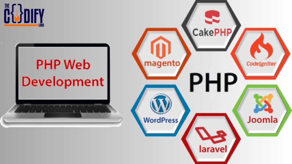 PHP web development services in Canada